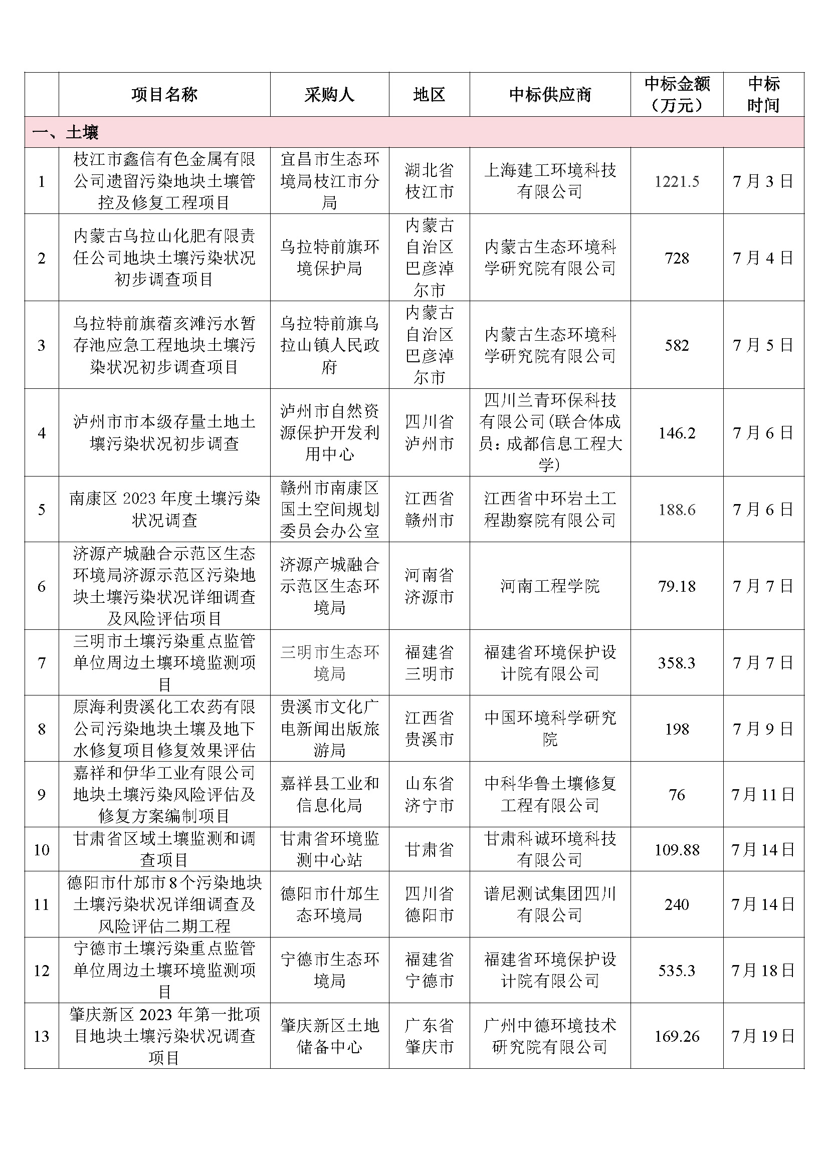 7月_页面_3.jpg