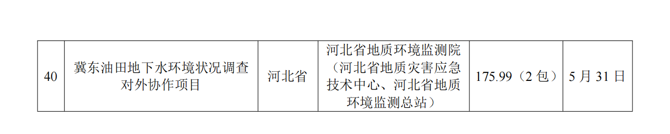 5月招投标信息汇总_05_看图王.png